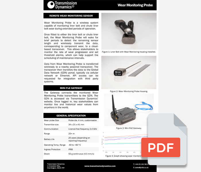 JRD 1139 WearSense Datasheet R2.1 3